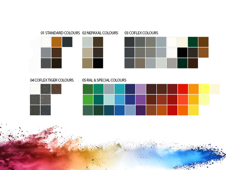 Insect screens colours coflex ral nepaxal